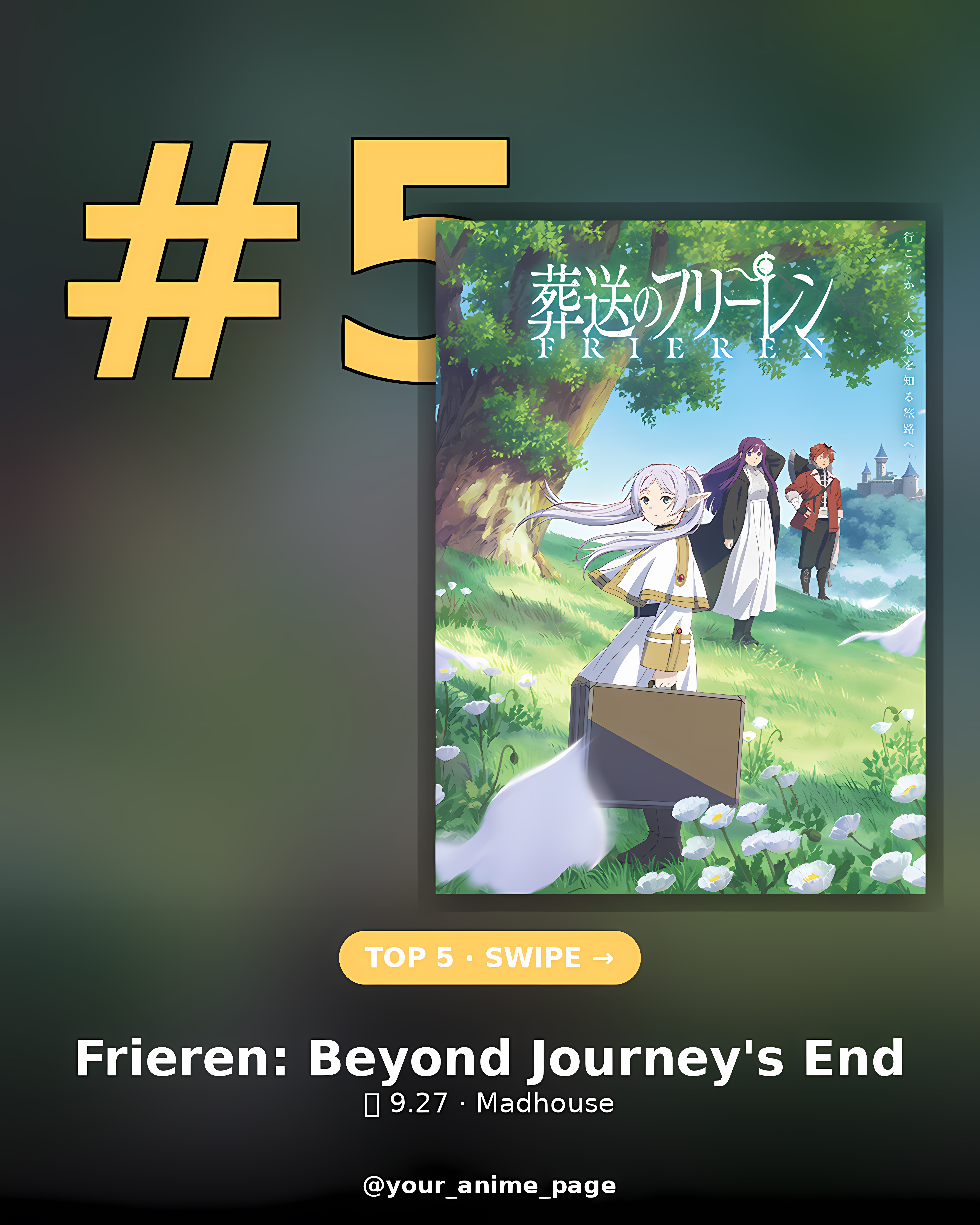 Top 5 Anime (by MAL score) slide 1