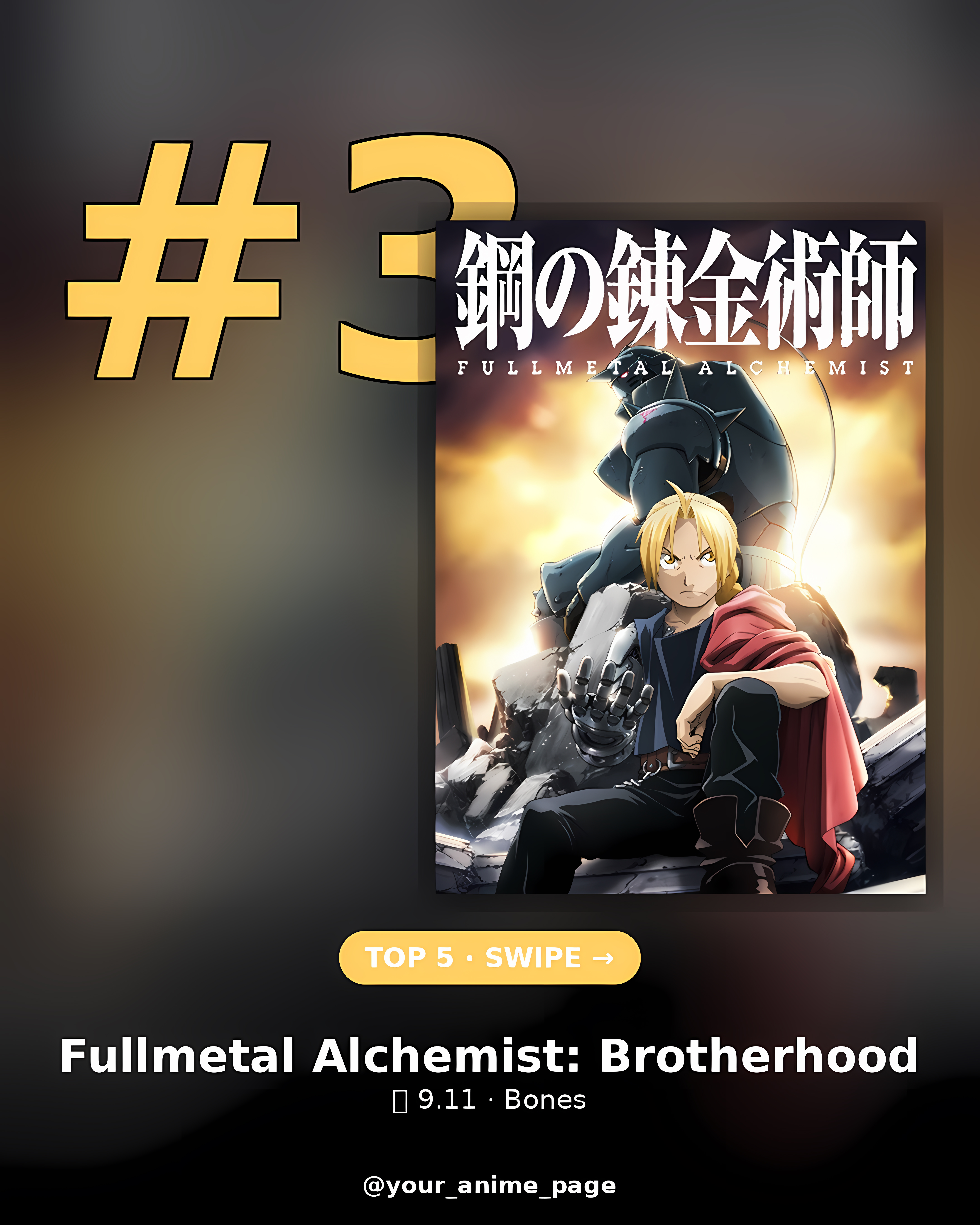 Top 5 Anime (by MAL score) slide 3