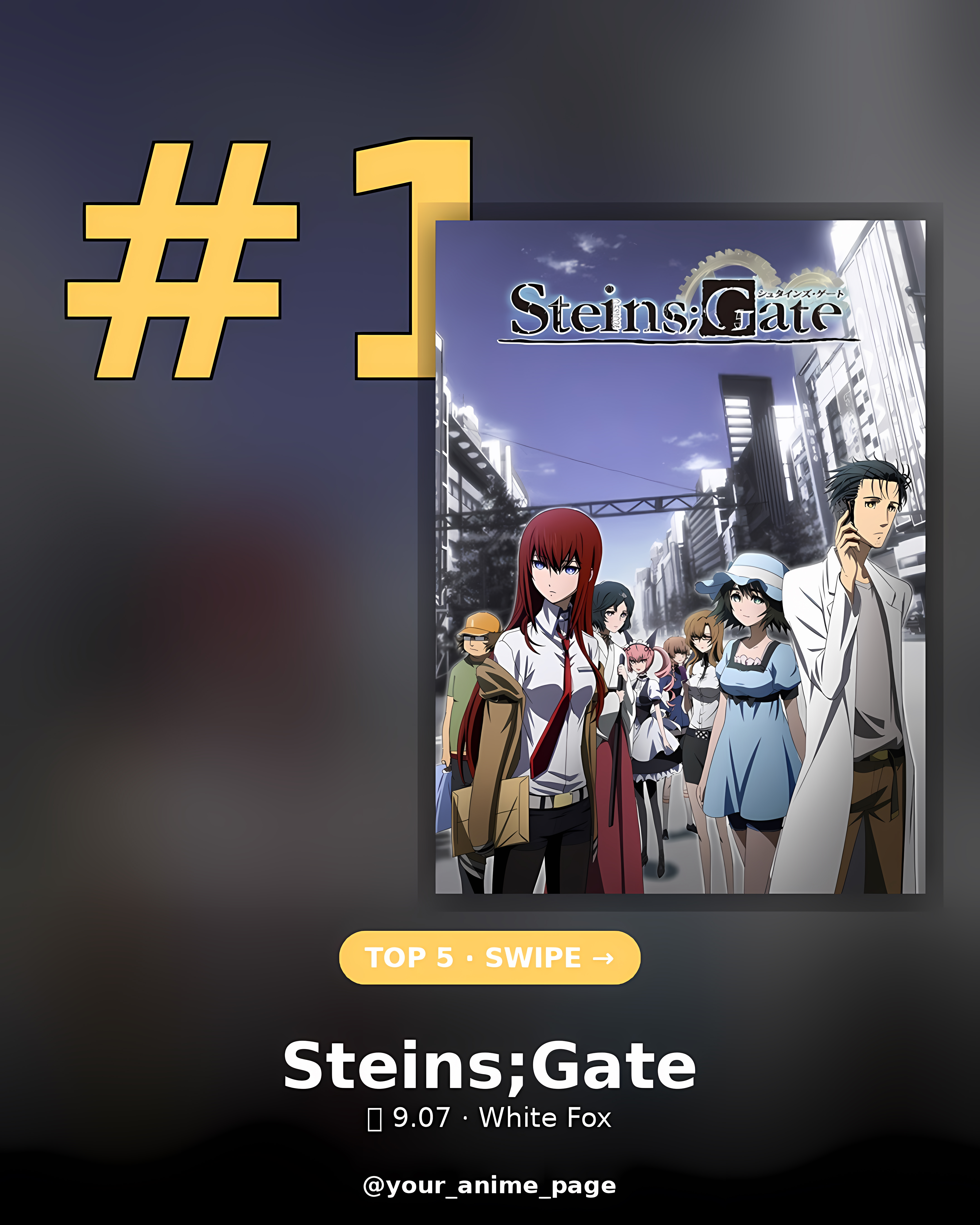 Top 5 Anime (by MAL score) slide 5