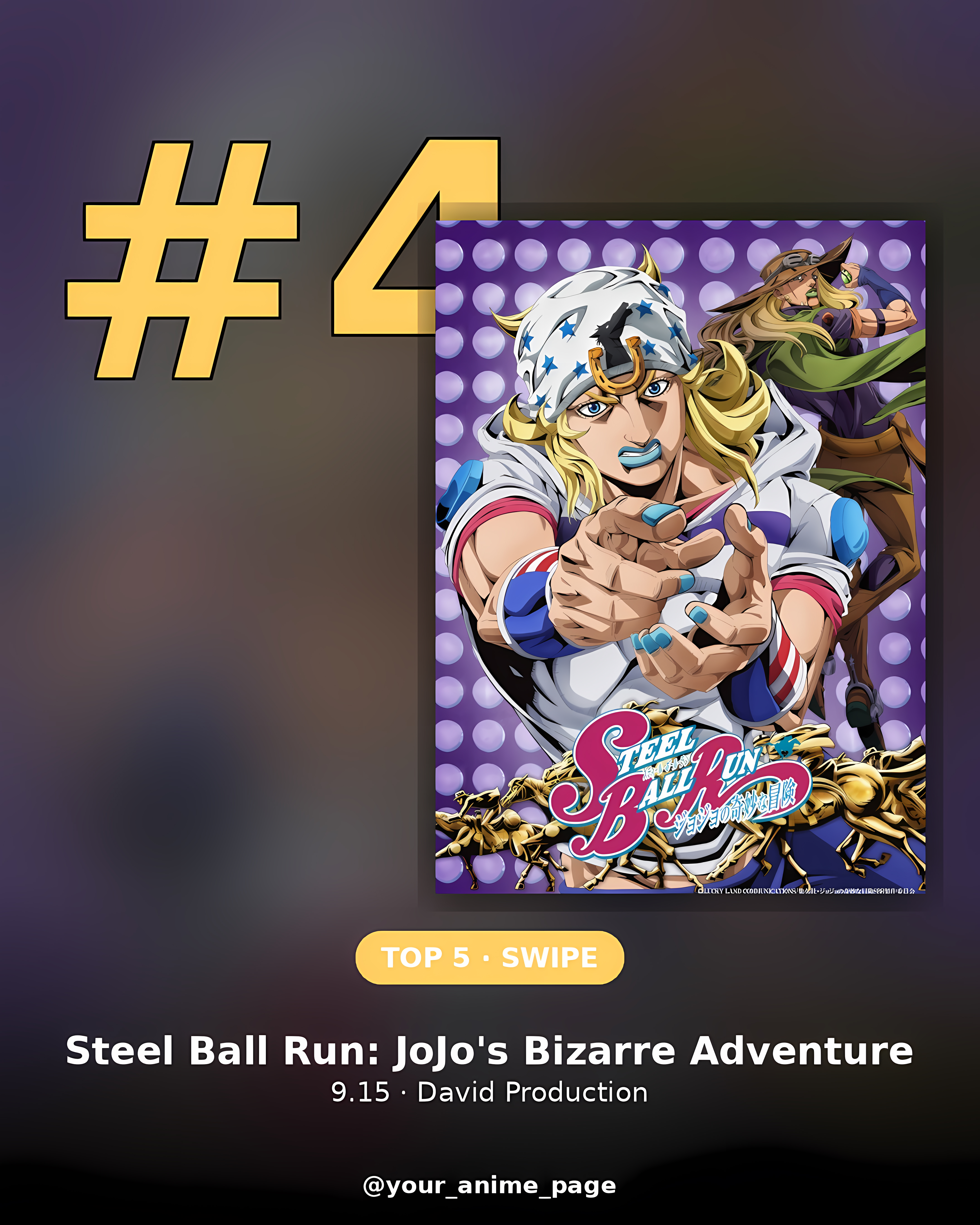 Top 5 Anime (by MAL score) slide 2