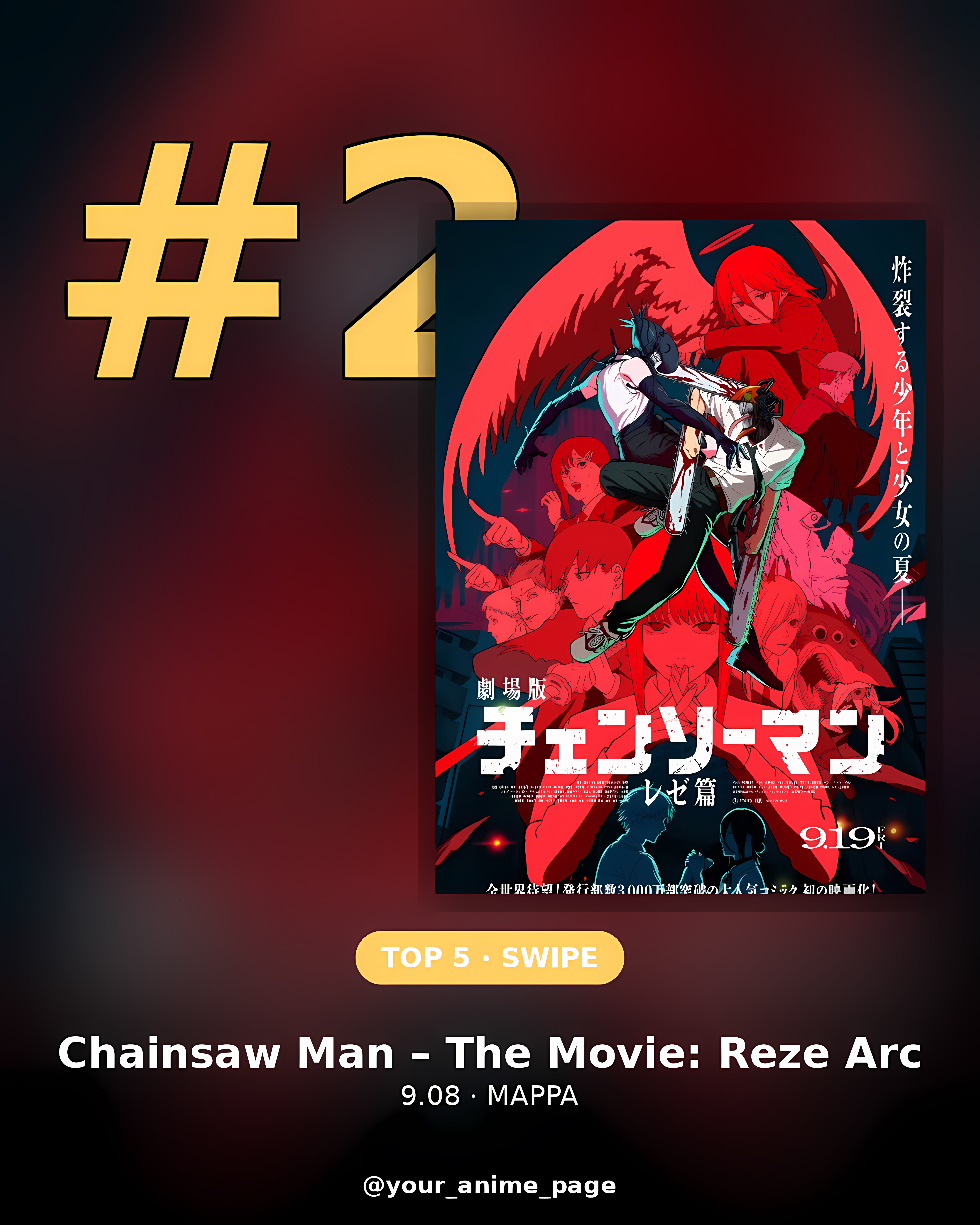 Top 5 Anime (by MAL score) slide 4