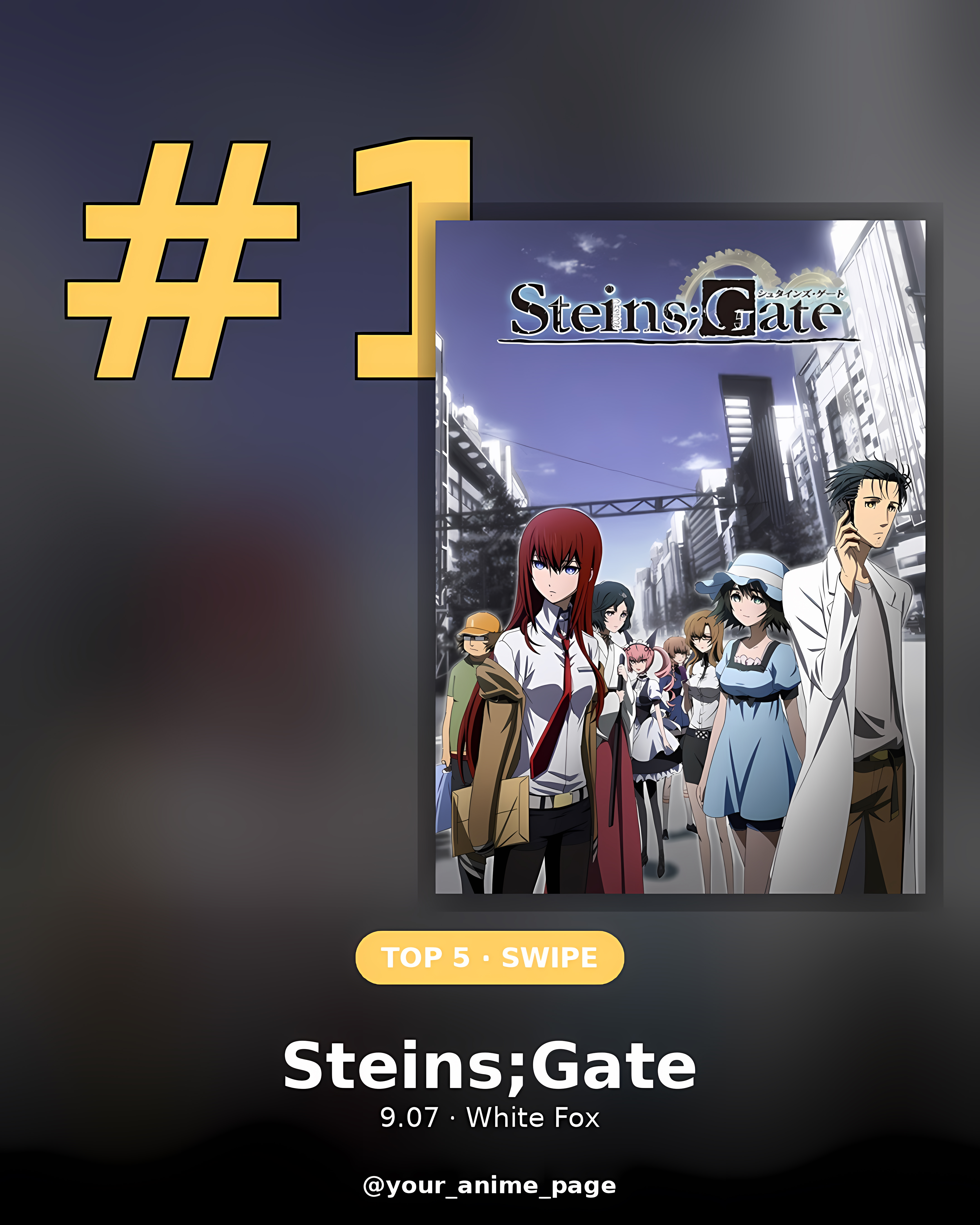 Top 5 Anime (by MAL score) slide 5