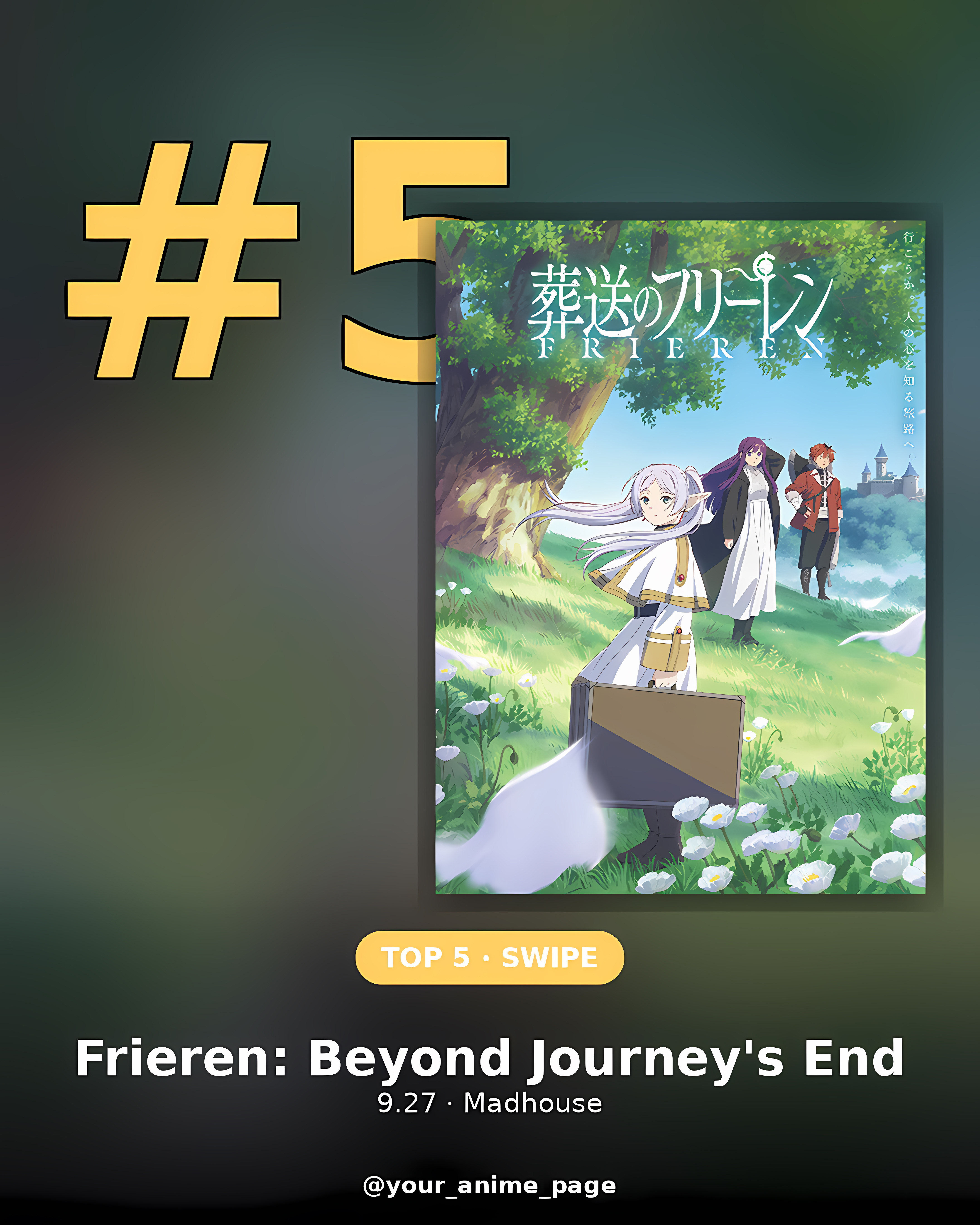 Top 5 Anime (by MAL score) slide 1